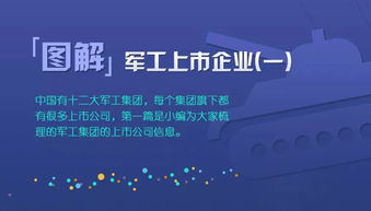 稅收優(yōu)惠與技術(shù)獎勵(lì)雙管齊下，助力小微企業(yè)及軍工技術(shù)發(fā)展