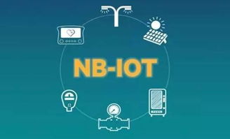 智慧城市浪潮下，窄帶物聯(lián)網(wǎng)（NB-IoT）的技術(shù)推廣與廣闊商機(jī)